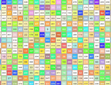 2048 16x16 Board Unblocked Games 76 | Play Online Free